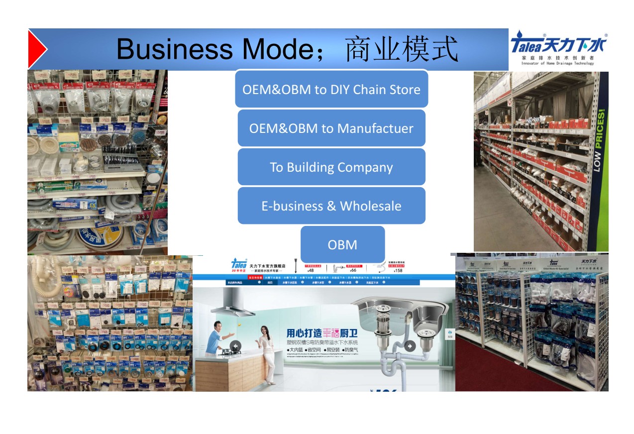 商業(yè)模式；Business Mode.jpg